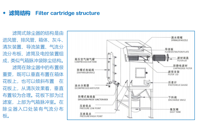 濾筒除塵器-1.png