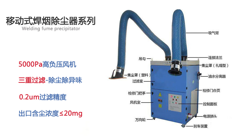 移動焊煙機除塵器